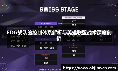 EDG战队的控制体系解析与英雄联盟战术深度剖析